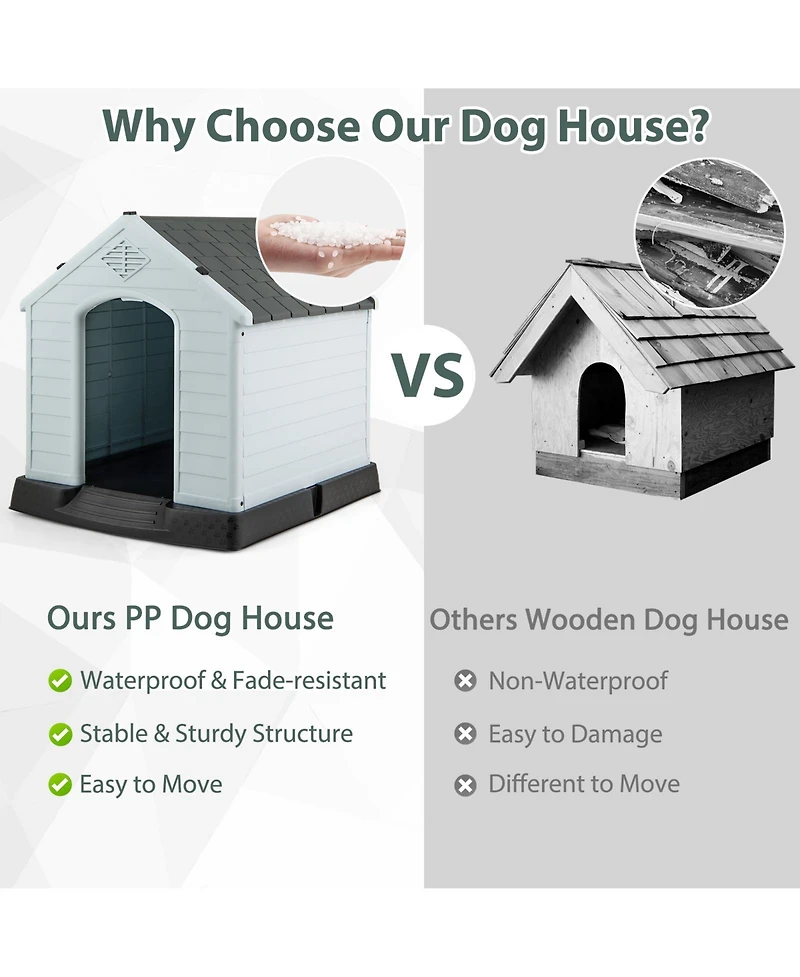 Cozito Dog House for Small Dogs Plastic with Elevated Floor