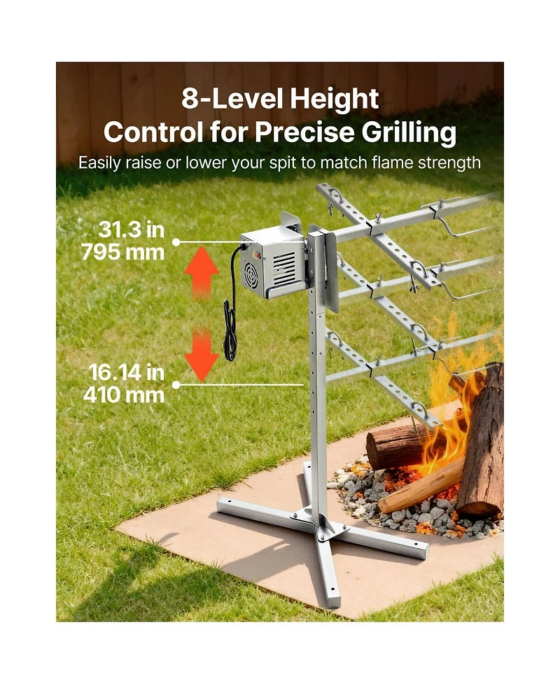 Cozito Electric Rotisserie Grill Kit
