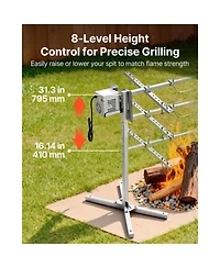 Cozito Electric Rotisserie Grill Kit