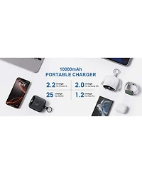 3P Experts Chain Charge