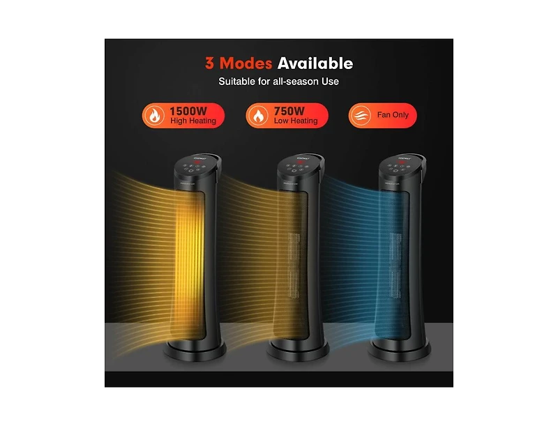Mondawe 1500W Ptc Fast Heating Space Heater with Remote Control