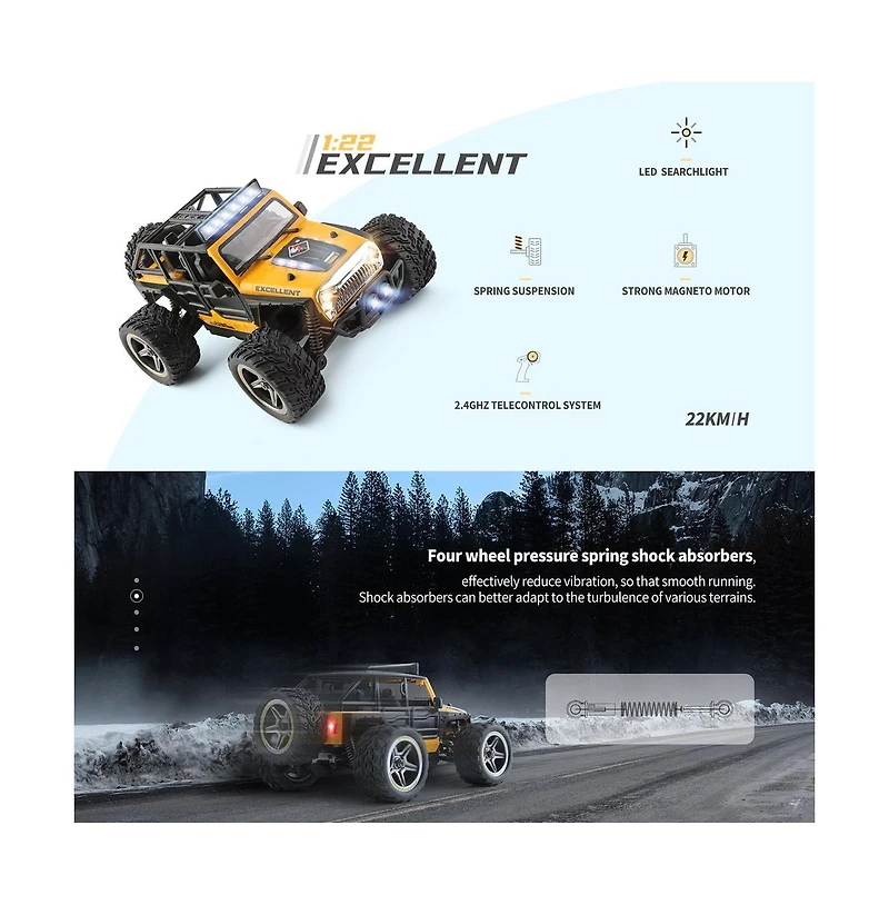 Bruce and Shark 1/22 Scale Rc Crawler - 2WD Brushed Motor with 13.7mph Top Speed and 2.4GHz