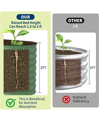 Xo 2-Pack 4x2x2FT Galvanized Raised Garden Bed, Metal Planter Boxes for Vegetables Flowers, Rust-Resistant Outdoor Garden Beds