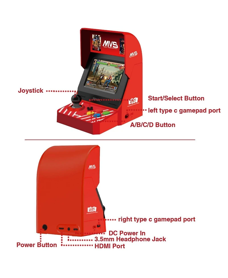 Unico Mvs Mini Home Arcade Console with 45 Snk Classic Games Including King of Fighters, Metal Slug, Samurai Showdown and More