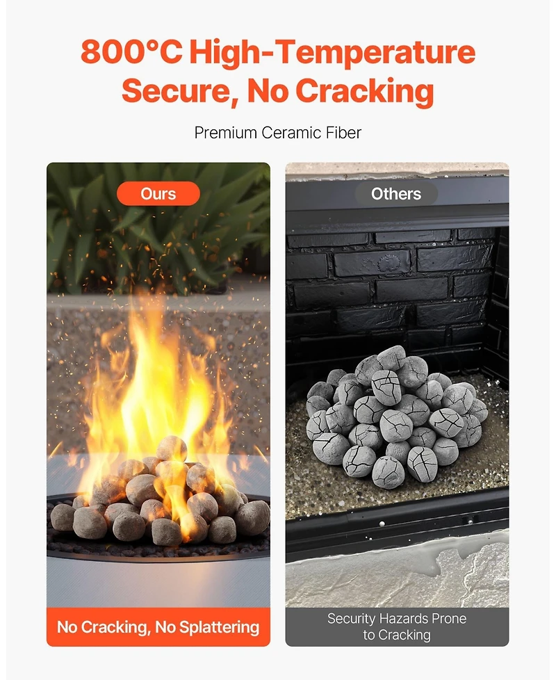 Cozito Ceramic Fire Pebble Stones, 1-2 in 48-Piece Lava Rocks for Propane Gas Fire Pits