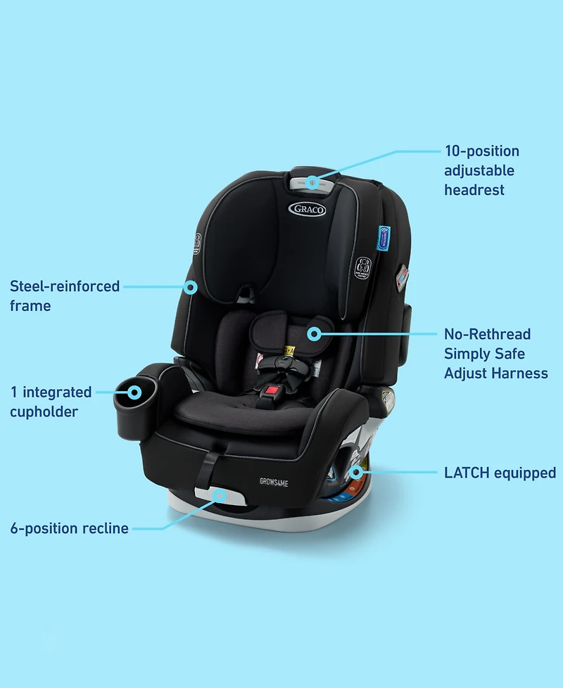 Graco Kids' Grows4Me 4-in-1 Convertible Car Seat