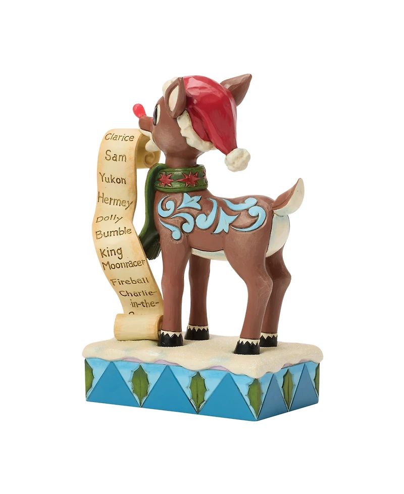 Jim Shore Rudolph Fig Rudolph with List in Mouth