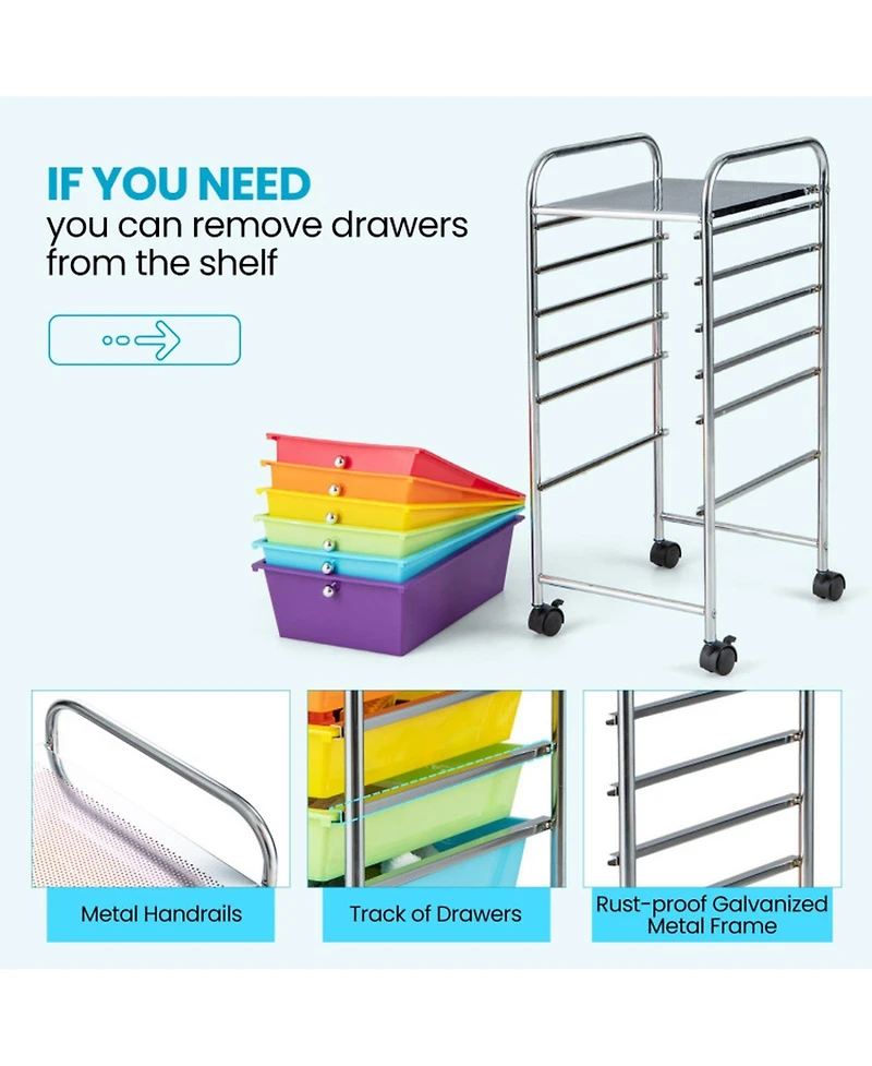 Gouun 6-Drawer Rolling Storage Cart Organizer with 4 Casters for Home Office