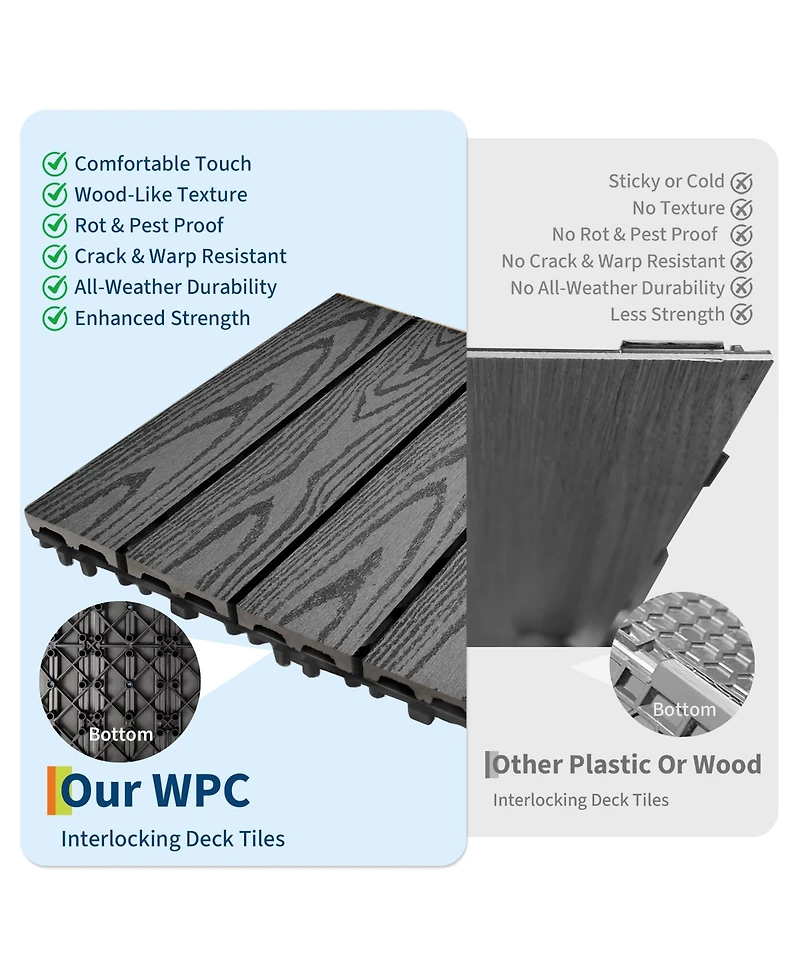 gaomon 9-Pack Waterproof Interlocking Patio Flooring Composite Deck Tiles for Indoor and Outdoor Use