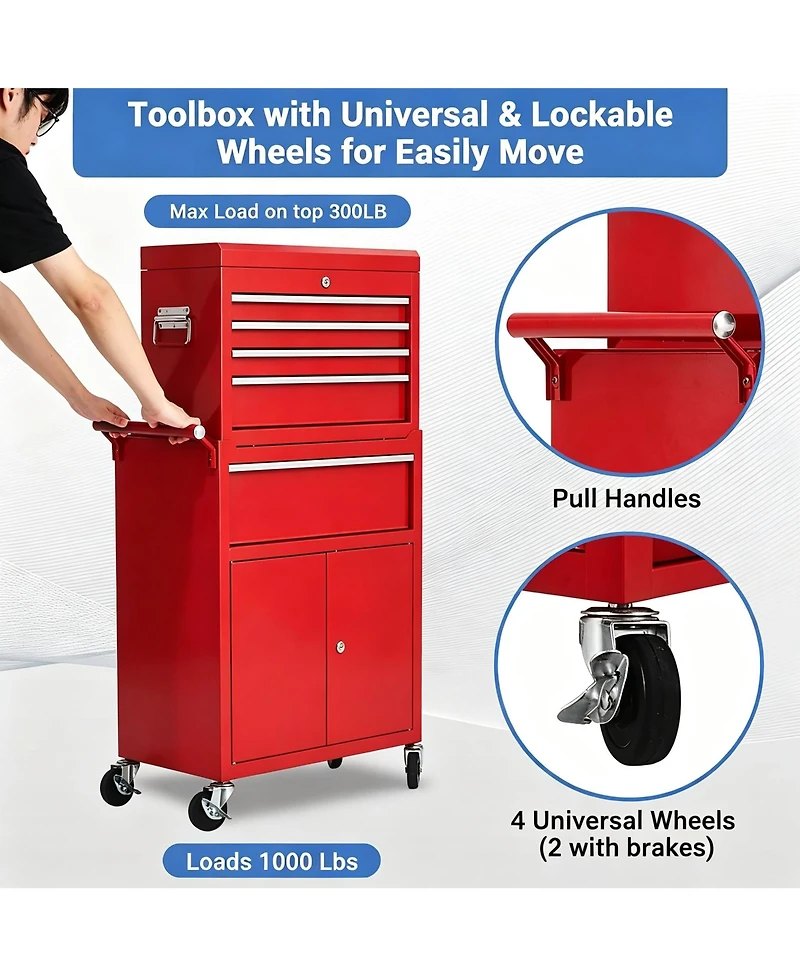 homfan 20 in. 5-Drawer Garage Tool Box with Locking Cabinet for Workshop, Heavy Duty Steel Rolling Tool Chest Organizer