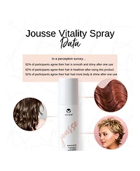 Calista Jousse Vitality Spray, 6.8 oz.