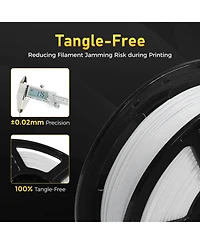 Rapid Petg 1.75mm 3D Printer Filament - 600mm/s Fast Printing Color-Changing Filament