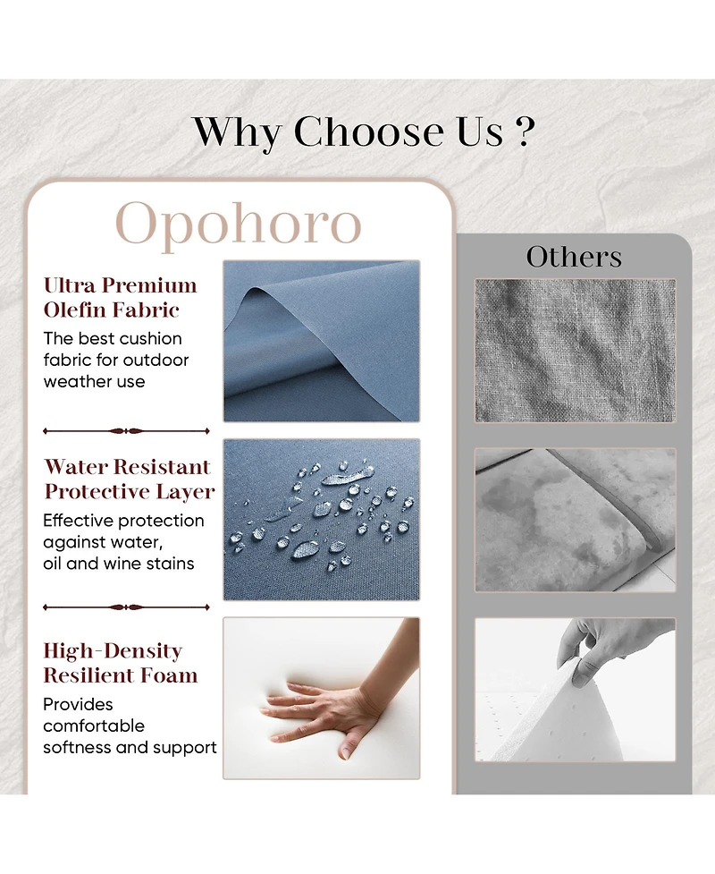 Pocassy Outdoor Cushions for Patio Furniture,Outdoor Seat Cushion Set 22 x 25 4Inch,Waterproof and Fade Resistant Chair Cushions,2 Pair