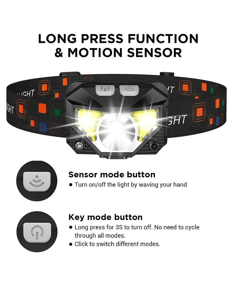 Cowin 2 Pack Led Headlamp Rechargeable Headlamp Flashlight Ultra-Bright Waterproof Headlight Motion Sensor 8 Modes Camping Fishing