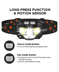 Cowin 2 Pack Led Headlamp Rechargeable Headlamp Flashlight Ultra-Bright Waterproof Headlight Motion Sensor 8 Modes Camping Fishing