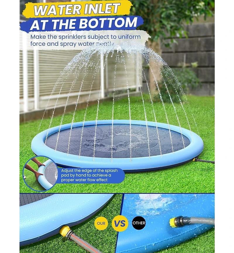 Aofar 75" Splash Pad Dog Sprinkler Pool Summer Outdoor Water Fun