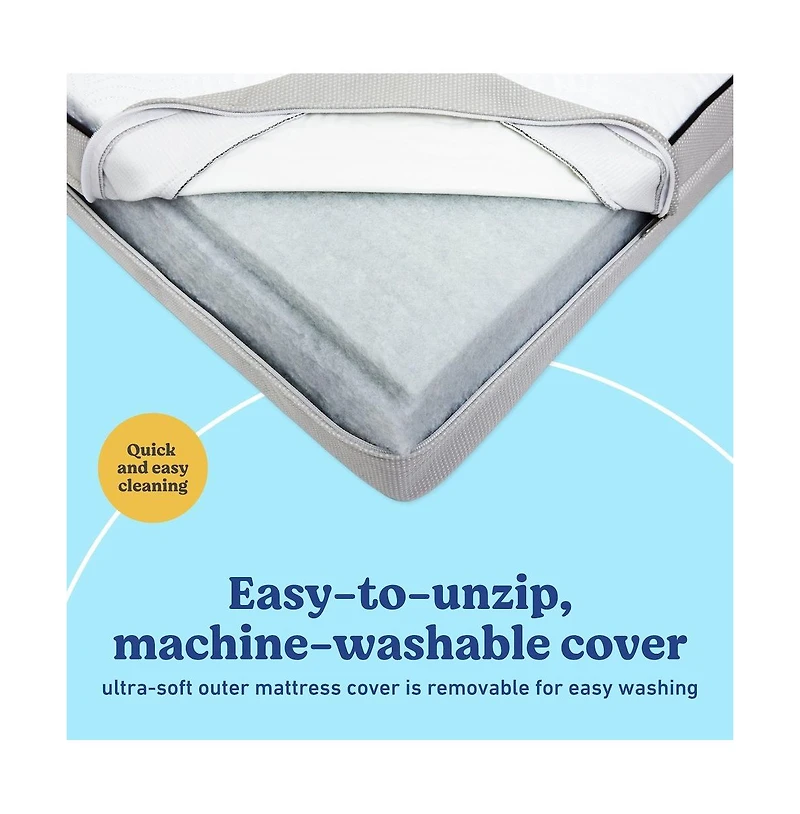 Graco Essentials 6-Inch Dual-Sided Baby Crib and Toddler Bed Mattress