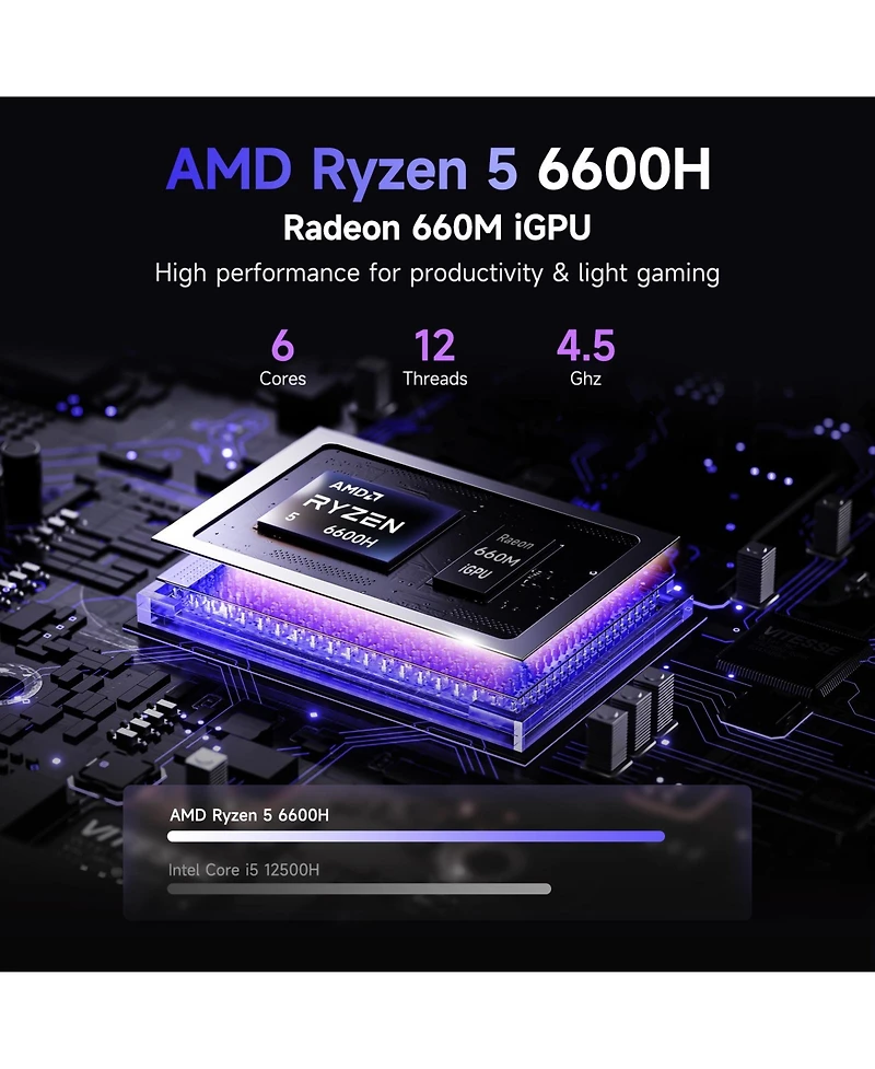Nimo 17.3" Ips Fhd-Gaming-Laptop, Amd Ryzen 5 6600H 16GB DDR5 Ram 1TB Ssd (Beat i7-1165G7 Up to 4.5GHz) Radeon 660M