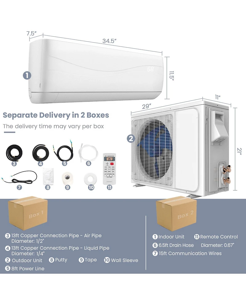 Ecooso Blast Series 12000 Btu 20 SEER2 115V Ductless Mini Split Air Conditioner