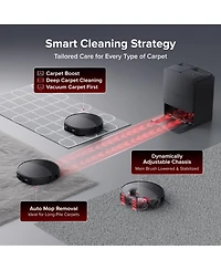 Roborock Saros Thin Self-Lifting Robot Vacuum Pa Suction Hyper Force and Multi-Fuction new RockDock