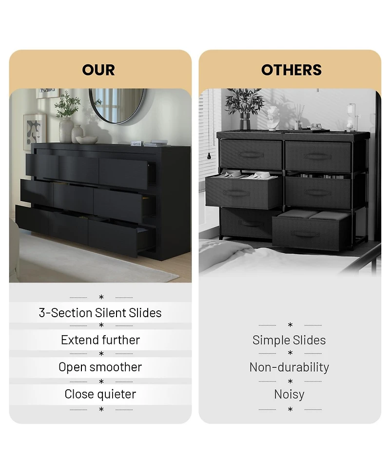 homfan 9 Drawer Tv Stand Dresser, 63 Inch Wood Chest of Drawers with Anti Tip Device for Bedroom or Living Room