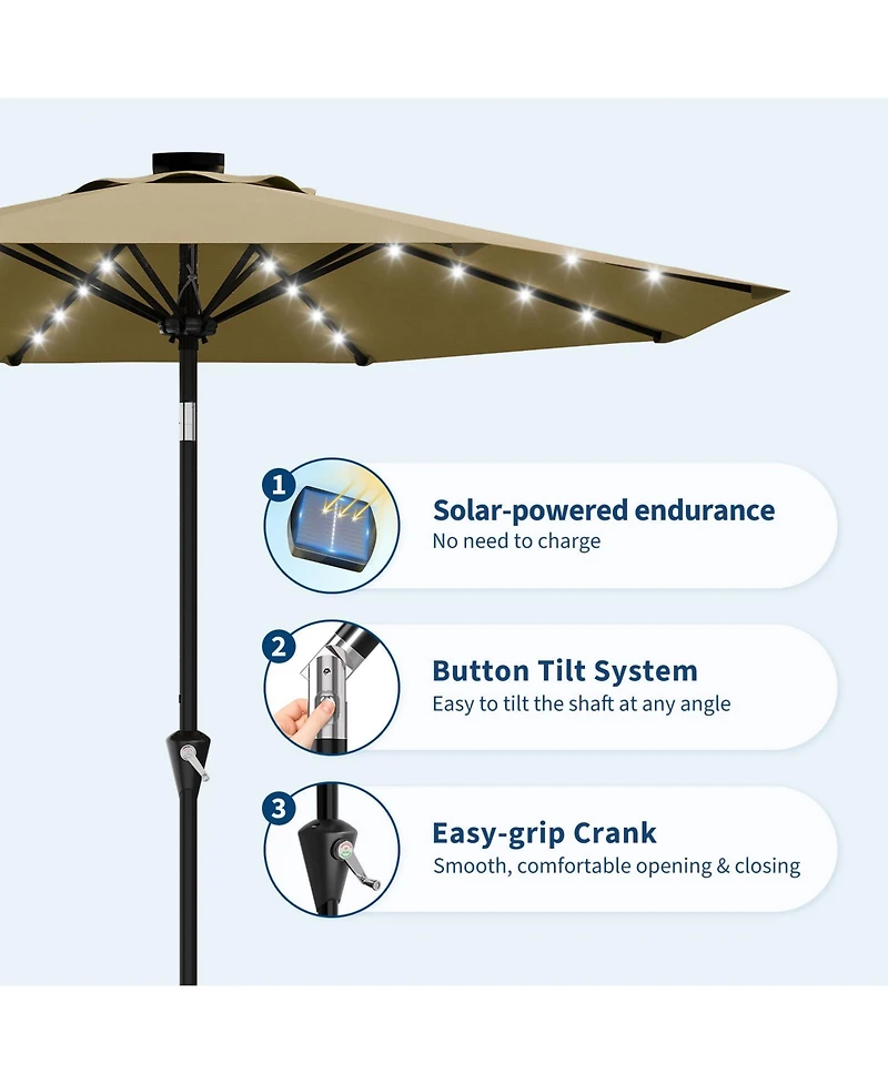 homfan 9Feet Solar Led Patio Umbrella, Outdoor Market Umbrella With 8 Durable Ribs, 30degree(s) Dual Tilt & Easy Crank, Perfect For Garden, Balcony