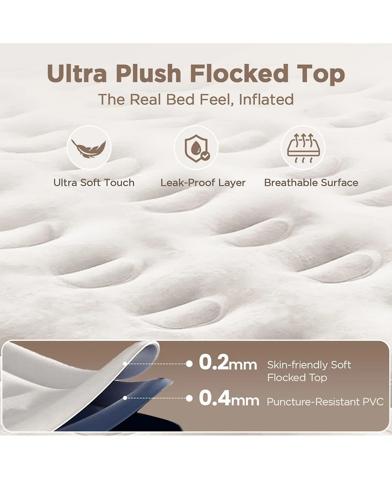 Cherimor 18" Queen Air Mattress with Built-in Pump, 800-lb Capacity, Fast Inflation Guest Bed, Honeycomb Support, Blue