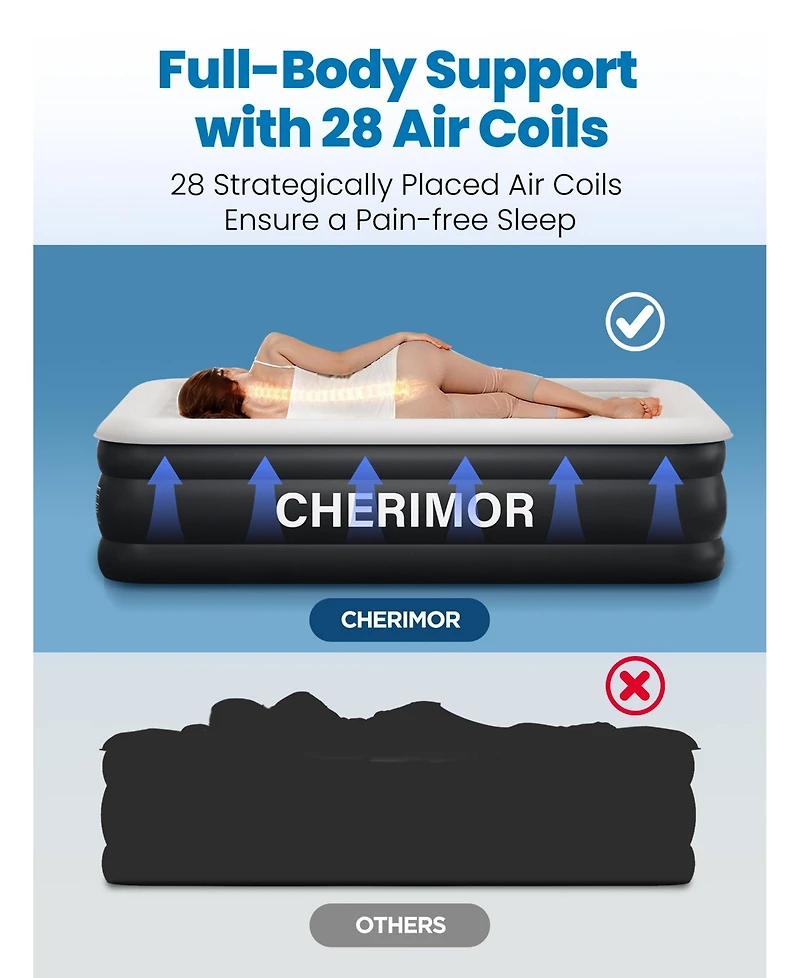 Cherimor 18" Full Air Mattress with Built-in Pump, 600-lb Capacity, Fast Inflation Guest Bed, Honeycomb Support, Blue