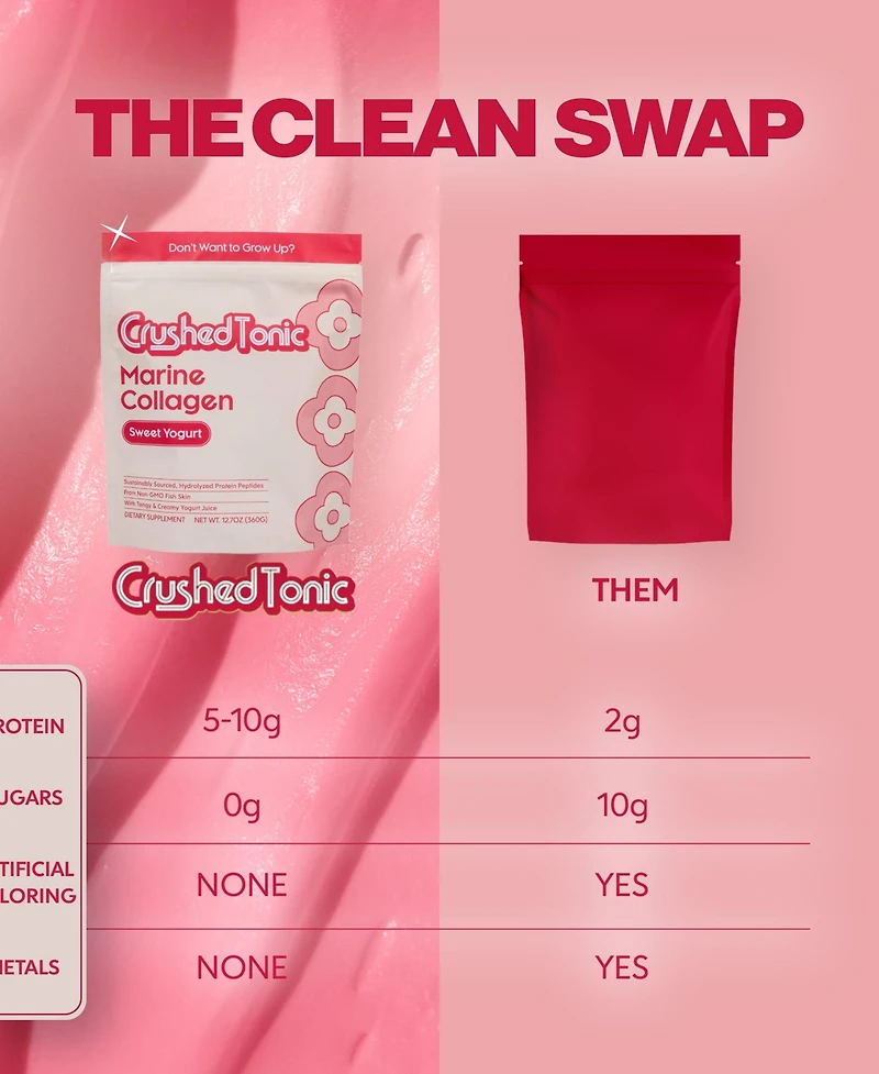 Crushed Tonic Sweet Yogurt "Yakult" Collagen