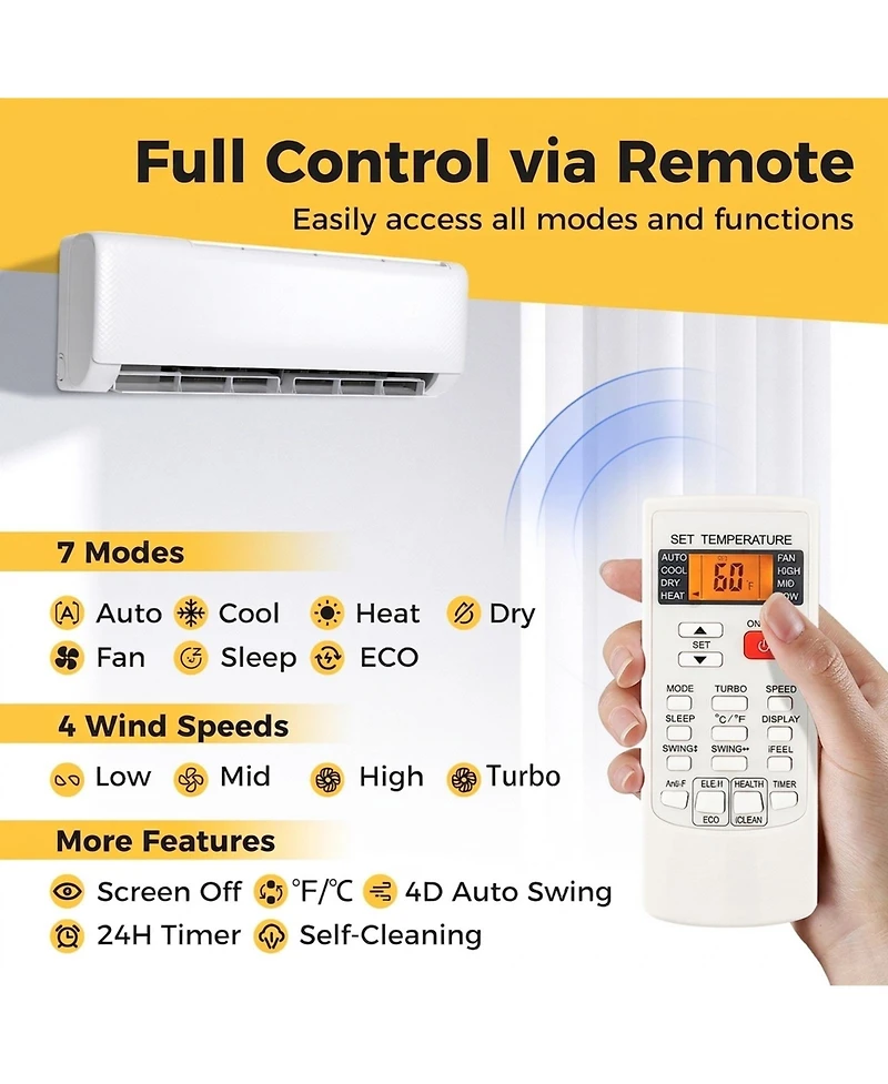 17000 Btu 21 SEER2 208-230V Energy Star Ductless Mini Split Air Conditioner Heat Pump