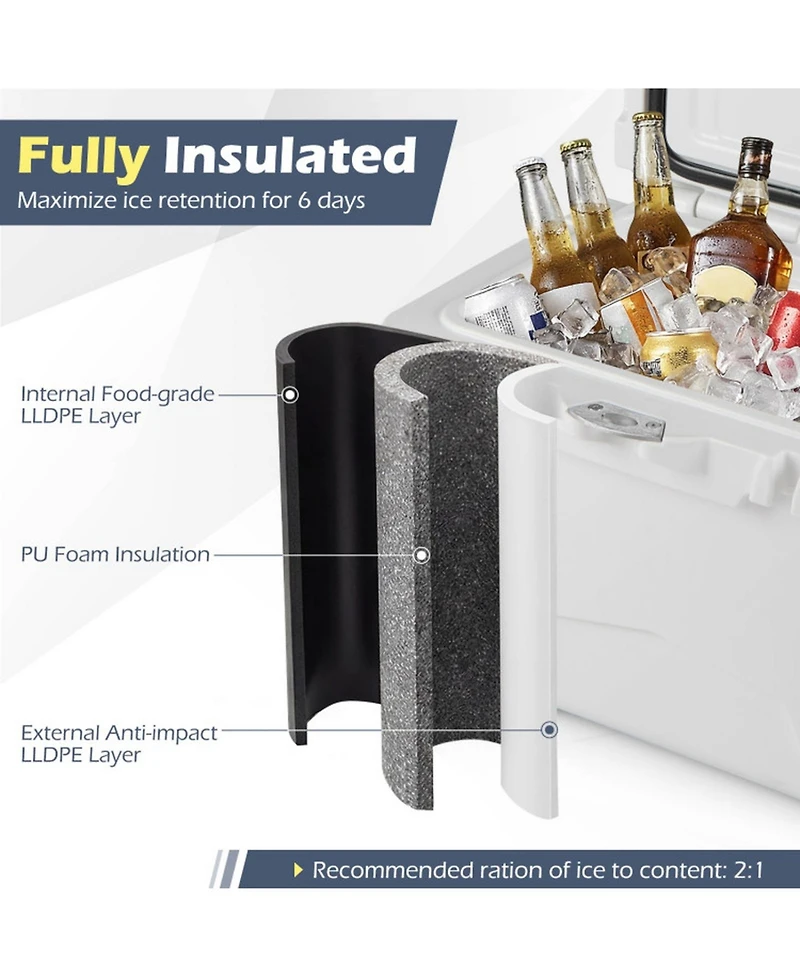 Gouun 20 Quart Portable Hard Cooler with Built In Fish Ruler and Bottle Opener