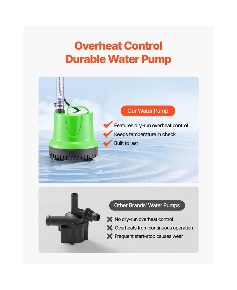 Vevor Foam Machine Party Foam Cannon 1200 W for Birthdays Celebrations and Party