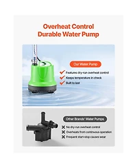 Vevor Foam Machine Party Foam Cannon 1200 W for Birthdays Celebrations and Party