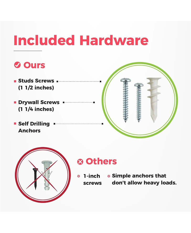 Xdovet Tool Organizer Wall Mount Storage Rack