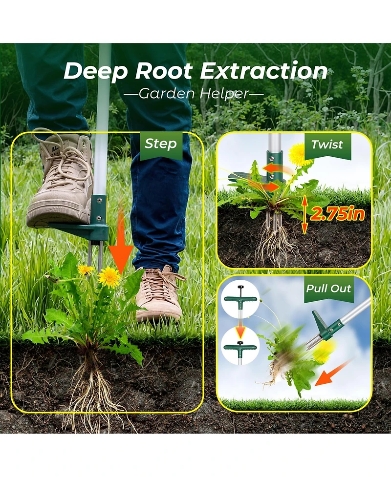 Xdovet Weed Puller Stand Up Weeder 3 Claws Root Puller