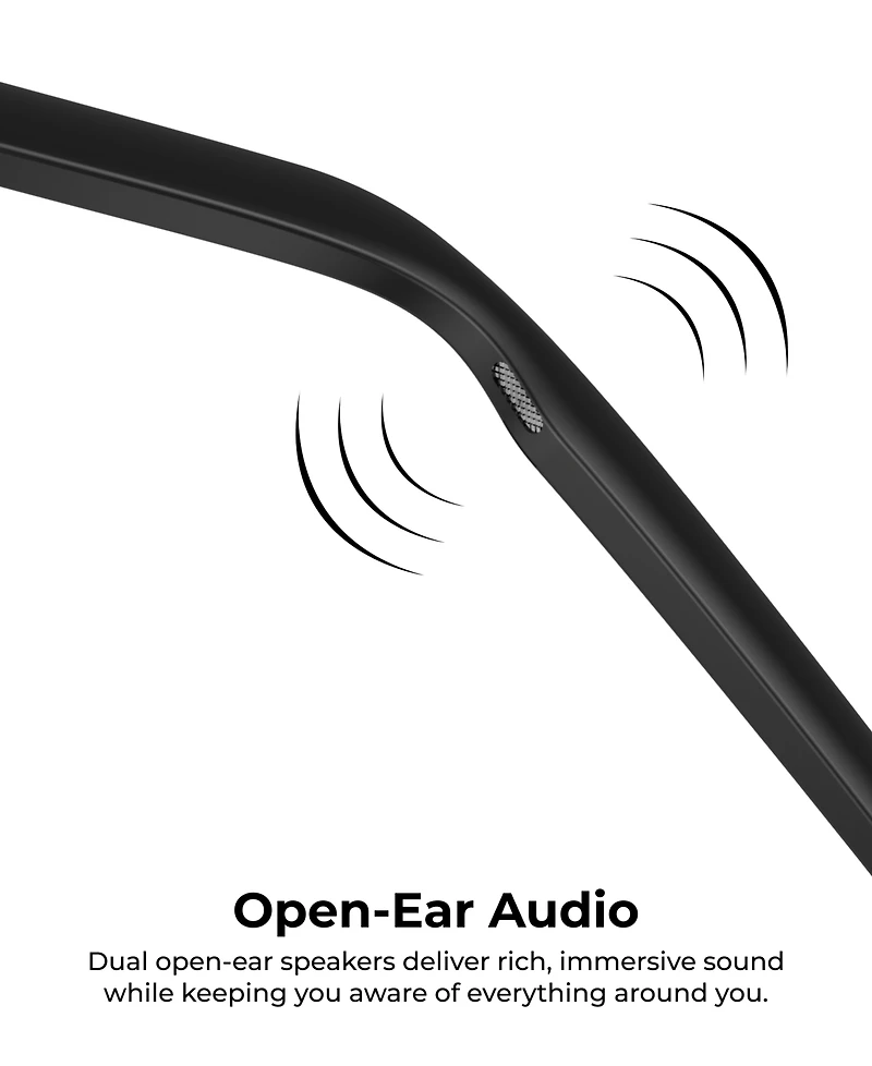 iTouch Aura Audio Smartglasses Wayfarer