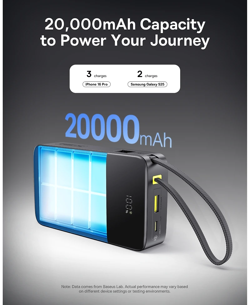Baseus Portable Charger, 22.5W Pd Fast Charging 10000mAh Power Bank, Built-in Braided Usb C Cable Battery Pack, Travel Essentials Portable Phone Charg
