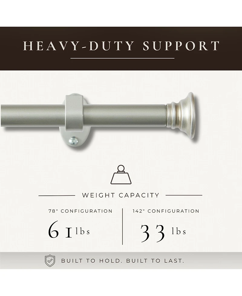 Threadmade Home Shaker 3/4-Inch Adjustable Decorative Single Curtain Rod with Rounded End Cap Finials