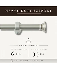 Threadmade Home Shaker 3/4-Inch Adjustable Decorative Single Curtain Rod with Rounded End Cap Finials