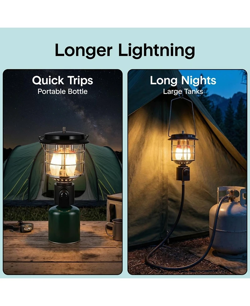 SereneLife Camping Lantern 1500 Lumens – Propane Outdoor Lantern with Adjustable Brightness and Easy Ignition for Camping and Emergencies
