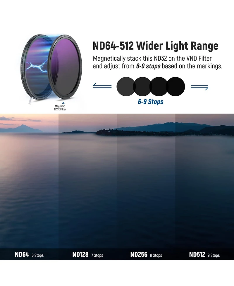 Neewer ND2-512 Camera Lens Accessory with ND2-512, ND32