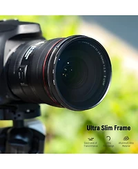 Neewer ND2 Camera Lens Accessory with ND2, ND4, ND8 for Dslr Cameras : Electronics