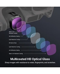 Neewer Fl-N72 Camera Lens Accessory with Cpl, ND8 for Dji Neo 2 Only
