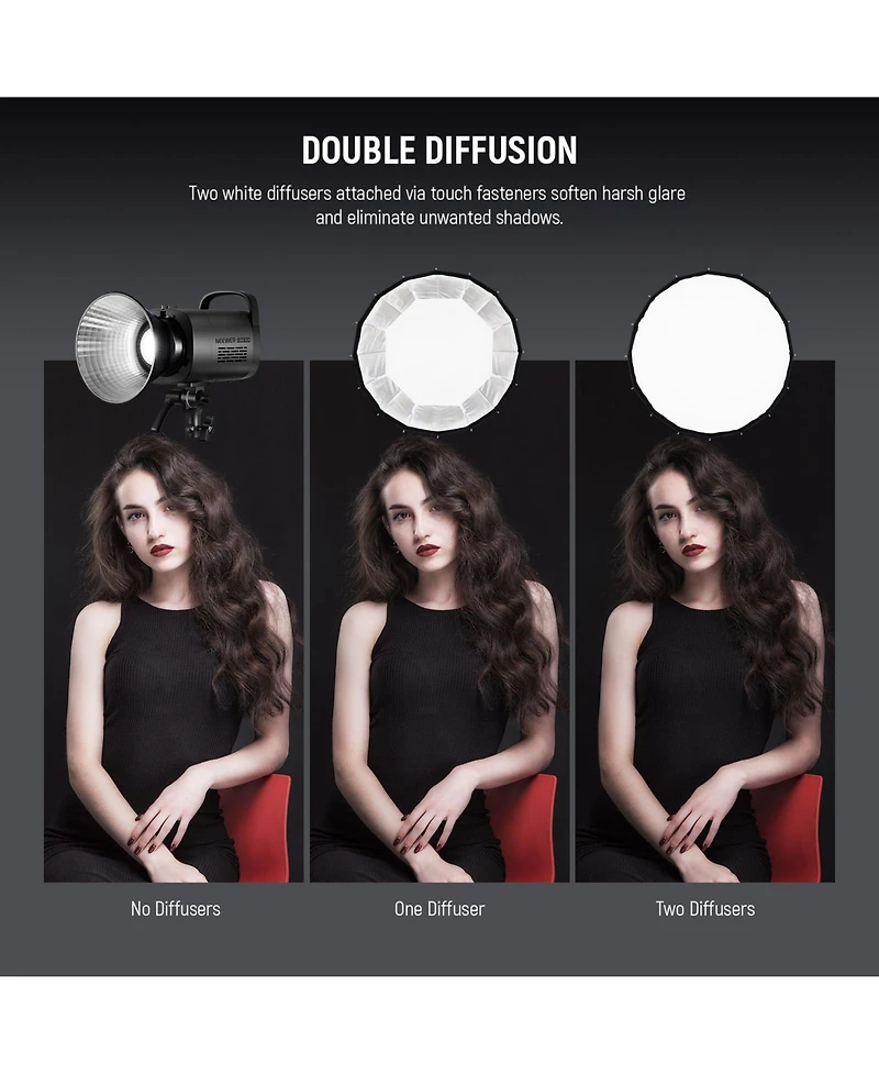 Neewer NS90P Softbox with 90cm, 100x for Godox Amaran 100x Aputure 600d