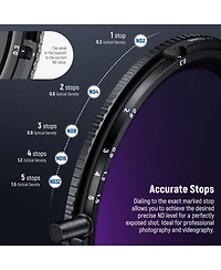 Neewer ND2-ND32 Camera Lens Accessory with 2 in, ND2, ND32
