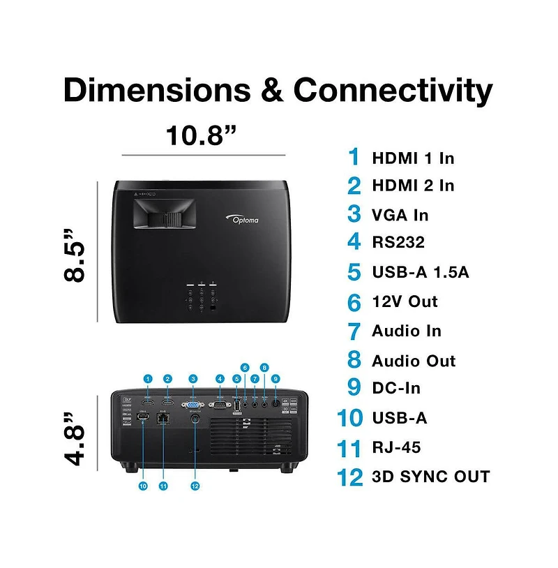 Optoma GT2400Hdr 4200 Lumen Full HD Short Throw Laser Dlp Projector Hdmi HdR