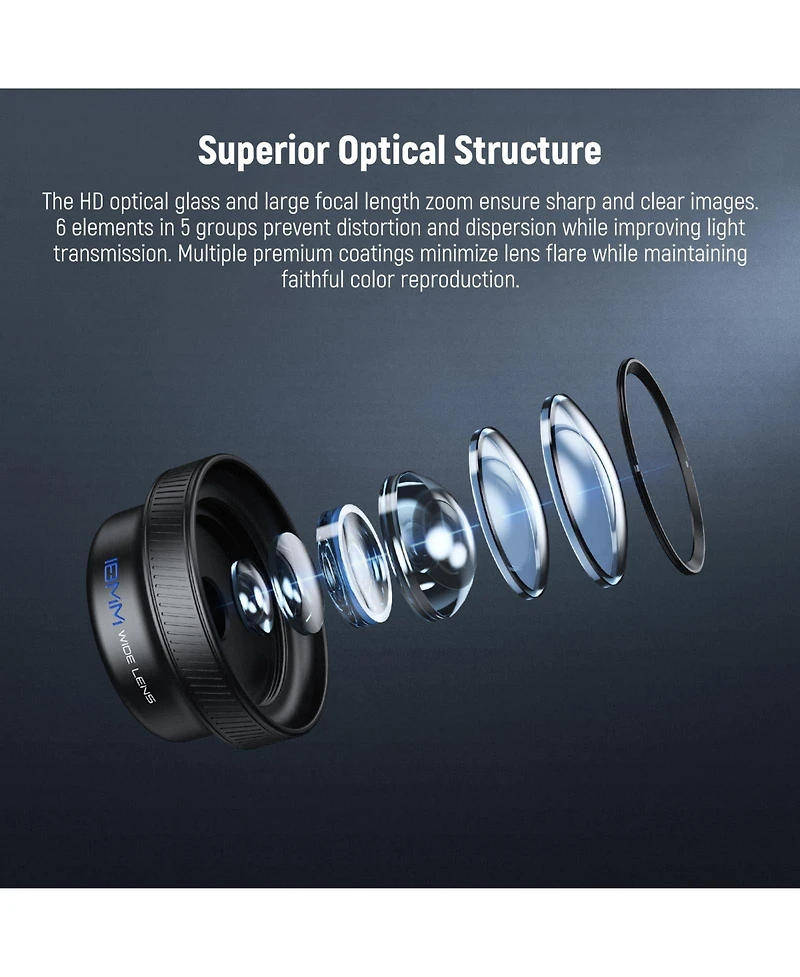 Neewer Ls-72 Camera Lens Accessory with 0.75X for select iPhone and Android mobile devices