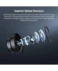 Neewer Ls-72 Camera Lens Accessory with 0.75X for select iPhone and Android mobile devices