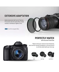 Neewer Camera Lens Accessory