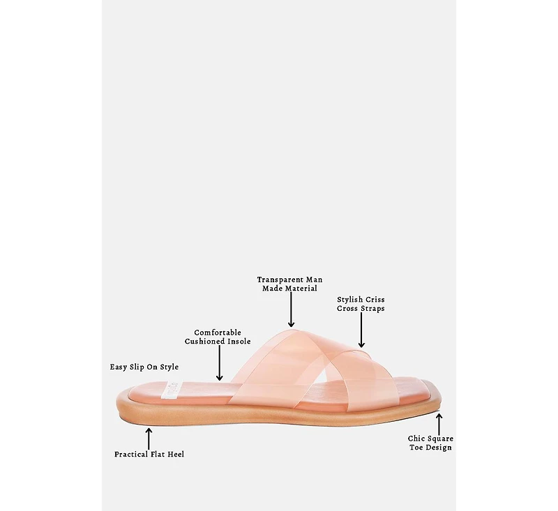 Rag and Co Women's Kimama Criss Cross Strap Slip Ons
